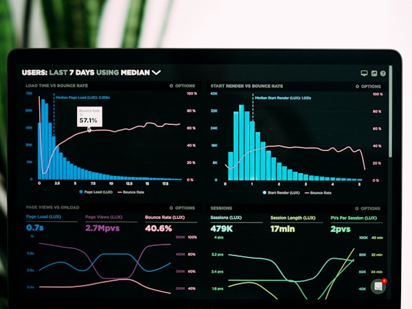 SECUTER multi-location security dashboard - manage all business sites