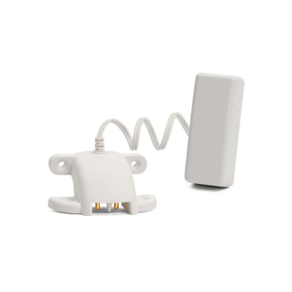 IQ Flood Detector